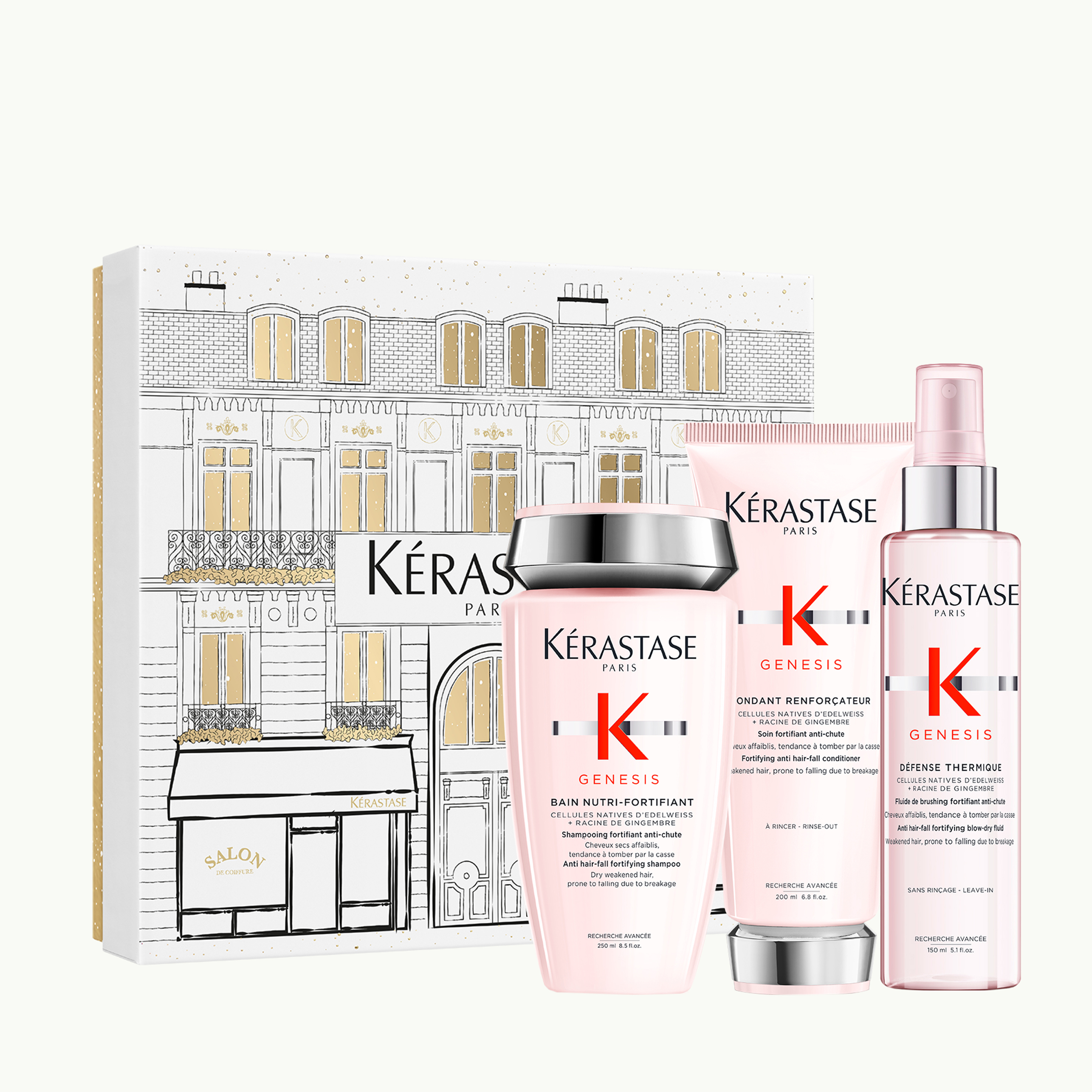 KERASTASE GENESIS ΓΙΑ ΑΔΥΝΑΜΑ ΜΑΛΛΙΑ GIFT SET