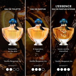 SHALIMAR L'ESSENCE - EAU DE PARFUM INTENSE 6