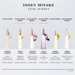 L'EAU D'ISSEY EAU DE PARFUM INTENSE VAPO 3