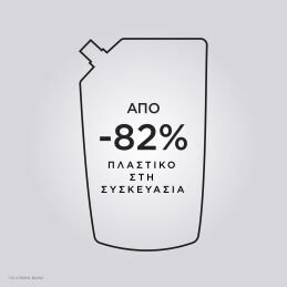 GENESIS REFILL ΣΑΜΠΟΥΑΝ BAIN HYDRA-FORTIFIANT ΓΙΑ ΑΔΥΝΑΜΑ ΜΑΛΛΙΑ 4