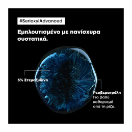 SERIE EXPERT ΟΡΟΣ ΓΙΑ ΠΥΚΝΩΣΗ 3