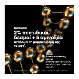 ABSOLUT REPAIR MOLECULAR LEAVE-IN ΜΑΣΚΑ ΜΟΡΙΑΚΗΣ ΕΠΑΝΟΡΘΩΣΗΣ ΓΙΑ ΤΑΛΑΙΠΩΡΗΜΕΝΑ ΜΑΛΛΙΑ 4