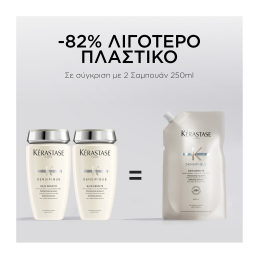 DENSIFIQUE REFILL ΣΑΜΠΟΥΑΝ BAIN DENSITÉ ΓΙΑ ΜΑΛΛΙΑ ΜΕ ΟΡΑΤΗ ΈΛΛΕΙΨΗ ΠΥΚΝΟΤΗΤΑΣ 2