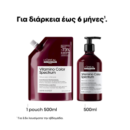 VITAMINO COLOR SPECTRUM ΣΑΜΠΟΥΑΝ REFILL 4