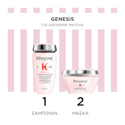 GENESIS ΣΕΤ ΠΕΡΙΠΟΙΗΣΗΣ ΓΙΑ ΑΔΥΝΑΜΑ ΜΑΛΛΙΑ ΜΕ ΤΑΣΗ ΤΡΙΧΟΠΤΩΣΗΣ 2