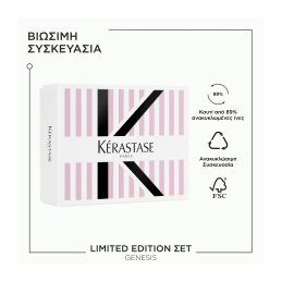 GENESIS ΣΕΤ ΠΕΡΙΠΟΙΗΣΗΣ ΓΙΑ ΑΔΥΝΑΜΑ ΜΑΛΛΙΑ ΜΕ ΤΑΣΗ ΤΡΙΧΟΠΤΩΣΗΣ 3