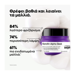 KERATIN ALPHA SLEEK PROFESSIONAL MASK ΓΙΑ ΛΕΙΑΝΣΗ 1