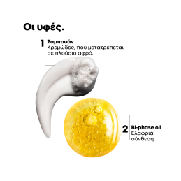 SERIE EXPERT ABSOLUT REPAIR MOLECULAR MINI DUO SET ΣΑΜΠΟΥΑΝ & ΕΛΑΙΟ 4