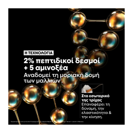 SERIE EXPERT ABSOLUT REPAIR MOLECULAR MINI DUO SET ΣΑΜΠΟΥΑΝ & LEAVE-IN ΜΑΣΚΑ 5