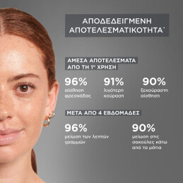 GARNIER ΜΑΣΚΑ ΜΑΤΙΩΝ ΜΕ ΚΑΦΕΙΝΗ ΚΑΙ ΑΝΘΡΑΚΑ 6