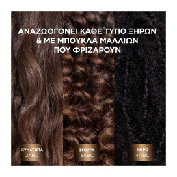 BOTANIC THERAPY REVIVAL ELIXIR ΕΛΑΙΟ ΕΝΤΑΤΙΚΗΣ ΘΡΕΨΗΣ 4