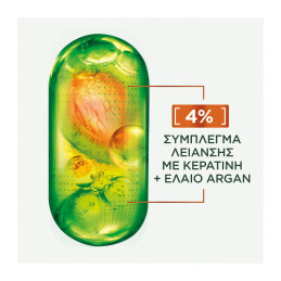 FRUCTIS KERATIN SLEEK ΣΑΜΠΟΥΑΝ ΛΕΙΑΝΣΗΣ & ΛΑΜΨΗΣ 1