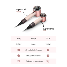 HD19 SUPERSONIC TRAVEL CERAMIC PINK/ROSE GOLD ΣΕΣΟΥΑΡ ΜΑΛΛΙΩΝ ΤΑΞΙΔΙΟΥ 8