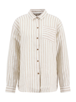 ΓΥΝΑΙΚΕΙΟ ΡΙΓΕ ΠΟΥΚΑΜΙΣΟ 0