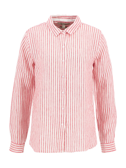 ΓΥΝΑΙΚΕΙΟ ΡΙΓΕ ΠΟΥΚΑΜΙΣΟ 0