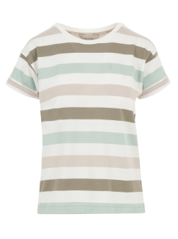 ΓΥΝΑΙΚΕΙΟ ΡΙΓΕ T-SHIRT 0