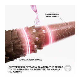 ELVIVE GLYCOLIC GLOSS 4 STEP ROUTINE 4