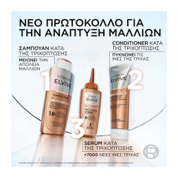 ELVIVE GROWTH BOOSTER ΣΑΜΠΟΥΑΝ & SERUM ΚΑΤΑ ΤΗΣ ΤΡΙΧΟΠΤΩΣΗΣ 3