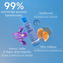 AQUA BEELICIOUS ΛΟΣΙΟΝ ΕΝΥΔΑΤΩΣΗΣ ΚΑΤΑ ΤΩΝ ΑΤΕΛΕΙΩΝ 2