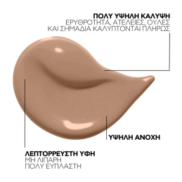 TOLERIANE FULL COVERAGE CORRECTIVE FLUID FOUNDATION 2