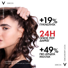 DERCOS ENERGY+ ΔΥΝΑΜΩΤΙΚΟ ΣΑΜΠΟΥΑΝ ΚΑΤΑ ΤΗΣ ΤΡΙΧΟΠΤΩΣΗΣ ΜΕ AMINEXIL ΚΑΙ ΝΙΑΣΙΝΑΜΙΔΗ ECO REFILL 5