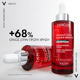 DERCOS AMINEXIL CLINICAL R.E.G.E.N. BOOSTER - ΟΡΟΣ ΕΝΔΥΝΑΜΩΣΗΣ ΜΑΛΛΙΩΝ ΕΝΑΝΤΙΑ ΣΤΗ ΤΡΙΧΟΠΤΩΣΗ 6