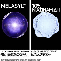 MELA B3 SERUM ΟΡΟΣ ΕΝΤΑΤΙΚΗΣ ΔΡΑΣΗΣ ΚΑΤΑ ΤΩΝ ΚΗΛΙΔΩΝ 1