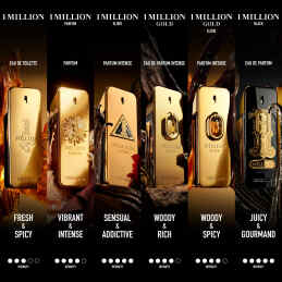1 MILLION BLACK EAU DE PARFUM 3