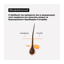 SERIE EXPERT SCALP ADVANCED ANTI-DANDRUFF ΣΑΜΠΟΥΑΝ ΚΑΤΑ ΤΗΣ ΠΙΤΥΡΙΔΑΣ 3