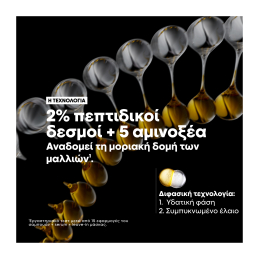 SERIE EXPERT ABSOLUT REPAIR MOLECULAR BI-PHASE OIL ΓΙΑ ΤΑΛΑΙΠΩΡΗΜΕΝΑ ΜΑΛΛΙΑ 3