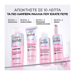 ELVIVE GLYCOLIC GLOSS ΣΑΜΠΟΥΑΝ ΦΡΟΝΤΙΔΑΣ & ΛΕΙΑΝΣΗΣ 3