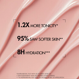 COLLAGEN FIT - FIRMING BODY MILK 4