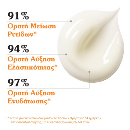 BLACK PINE PRIMUS ΛΕΙΑΝΣΗ ΡΥΤΙΔΩΝ + ΕΛΑΣΤΙΚΟΤΗΤΑ ΚΡΕΜΑ ΝΕΟΤΗΤΑΣ ΗΜΕΡΑΣ 2