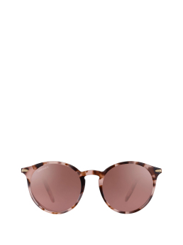 ΓΥΑΛΙΑ ΗΛΙΟΥ 1