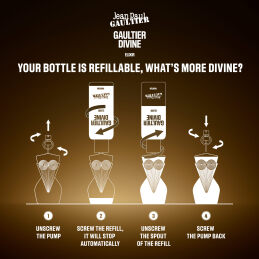 GAULTIER DIVINE ELIXIR PARFUM REFILL 3