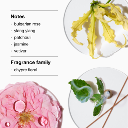 AROMATICS ANYWHERE FRAGRANCE SET 2