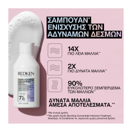 ACIDIC BONDING CONCENTRATE ΣΑΜΠΟΥΑΝ ΓΙΑ ΞΗΡΑ ΤΑΛΑΙΠΩΡΗΜΕΝΑ & ΒΑΜΜΕΝΑ ΜΑΛΛΙΑ 1