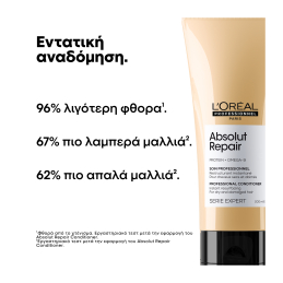 SERIE EXPERT ABSOLUT REPAIR CONDITIONER ΓΙΑ TΑΛΑΙΠΩΡΗΜΕΝΑ MΑΛΛΙΑ 1