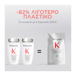 PREMIÈRE REFILL ΣΑΜΠΟΥΑΝ BAIN DÉCALCIFIANT RÉPARATEUR ΓΙΑ ΤΑΛΑΙΠΩΡΗΜΕΝΑ ΜΑΛΛΙΑ 2