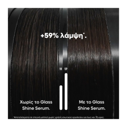 SERIE EXPERT VITAMINO COLOR SPECTRUM GLASS SHINE SERUM 3