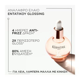 GLOSS ABSOLU GLAZE DROPS ΕΛΑΙΟ ΓΙΑ ΛΕΙΑ & ΛΑΜΠΕΡΑ ΜΑΛΛΙΑ 2