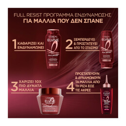 ELVIVE FULL RESIST ΜΑΣΚΑ ΕΝΔΥΝΑΜΩΣΗΣ 3