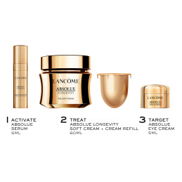 ABSOLUE LONGEVITY THE SOFT CREAM SKINCARE GIFT SET 1