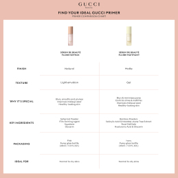 SÉRUM DE BEAUTÉ FLUIDE MATIFIANT PRIMER 4