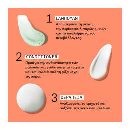 ΣΥΣΤΗΜΑ 4 CONDITIONER 3