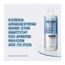 ANTI-HAIR LOSS ΣΑΜΠΟΥΑΝ ΚΑΤΑ ΤΗΣ ΤΡΙΧΟΠΤΩΣΗΣ 2