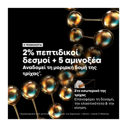 ABSOLUT REPAIR MOLECULAR ΣΑΜΠΟΥΑΝ ΜΟΡΙΑΚΗΣ ΕΠΑΝΟΡΘΩΣΗΣ ΧΩΡΙΣ ΘΕΙΙΚΑ ΑΛΑΤΑ ΓΙΑ ΤΑΛΑΙΠΩΡΗΜΕΝΑ ΜΑΛΛΙΑ  15