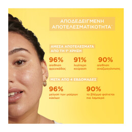 GARNIER VITAMIN C ΜΑΣΚΑ ΜΑΤΙΩΝ ΓΙΑ ΛΑΜΨΗ  4