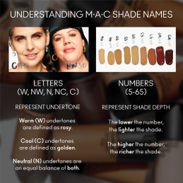 STUDIO FIX FLUID SPF 15 24HR MATTE FOUNDATION + OIL CONTROL  3