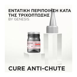 GENESIS CURE ΑΜΠΟΥΛΕΣ ΓΙΑ ΕΝΤΑΤΙΚΗ ΠΕΡΙΠΟΙΗΣΗ ΚΑΤΑ ΤΗΣ ΤΡΙΧΟΠΤΩΣΗΣ 1